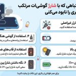 اینفوگرافیک آموزشی نیروانا موبایل درباره ۷ اشتباه در شارژ کردن گوشی و راه‌های جلوگیری از خراب شدن و کاهش عمر باتری موبایل